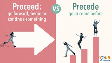 Proceed Meaning .